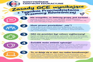 Tydzień Przeciwdziałania Przemocy Rówieśniczej - 5 ważnych zasad
