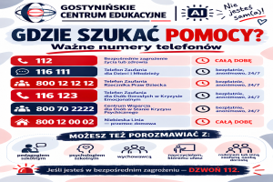 WAŻNE NUMERY TELEFONÓW
